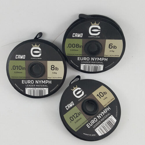 Cortland Euro Nymph Leader Material
