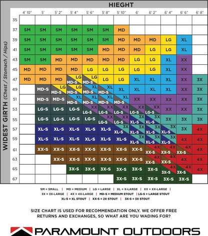 Paramount Waders “Big Eddy”