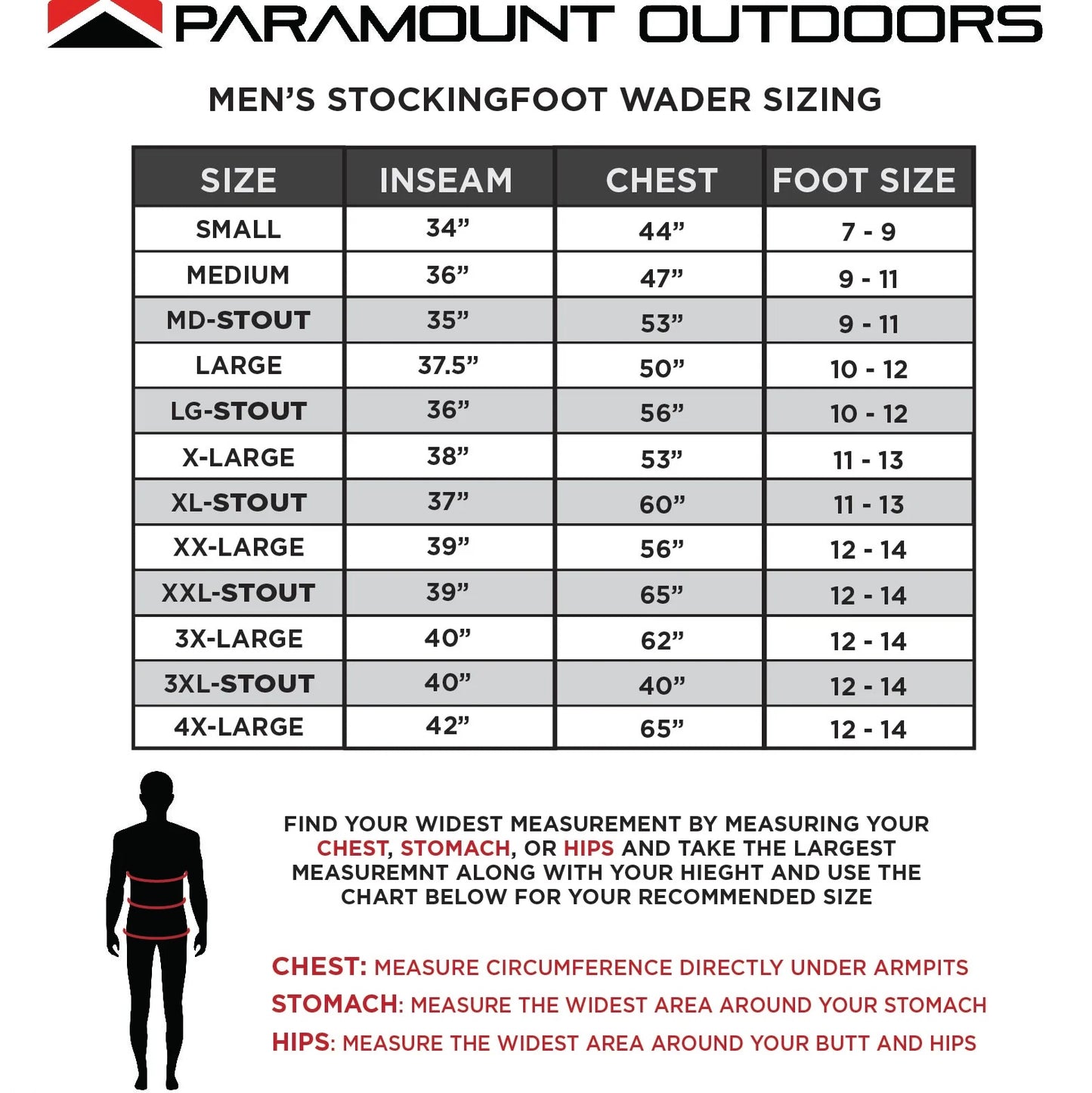 Paramount Waders “Big Eddy”