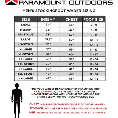 Paramount Waders “Big Eddy”