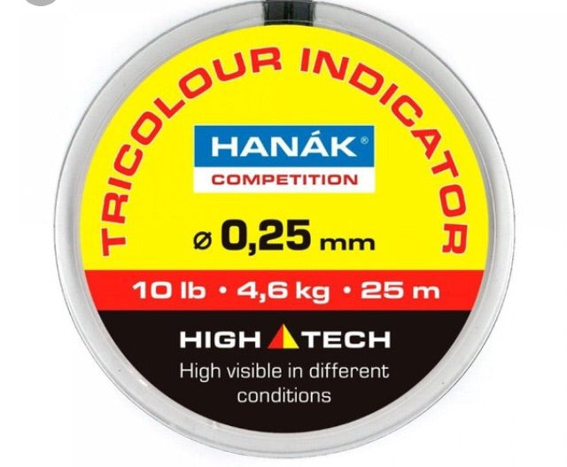 Hanak tricolor indicator material